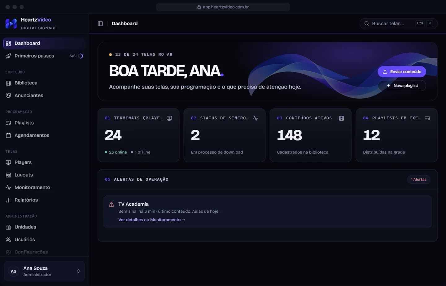 Painel do HeartzVideo: dashboard com telas no ar, sincronização, conteúdos e alertas de operação